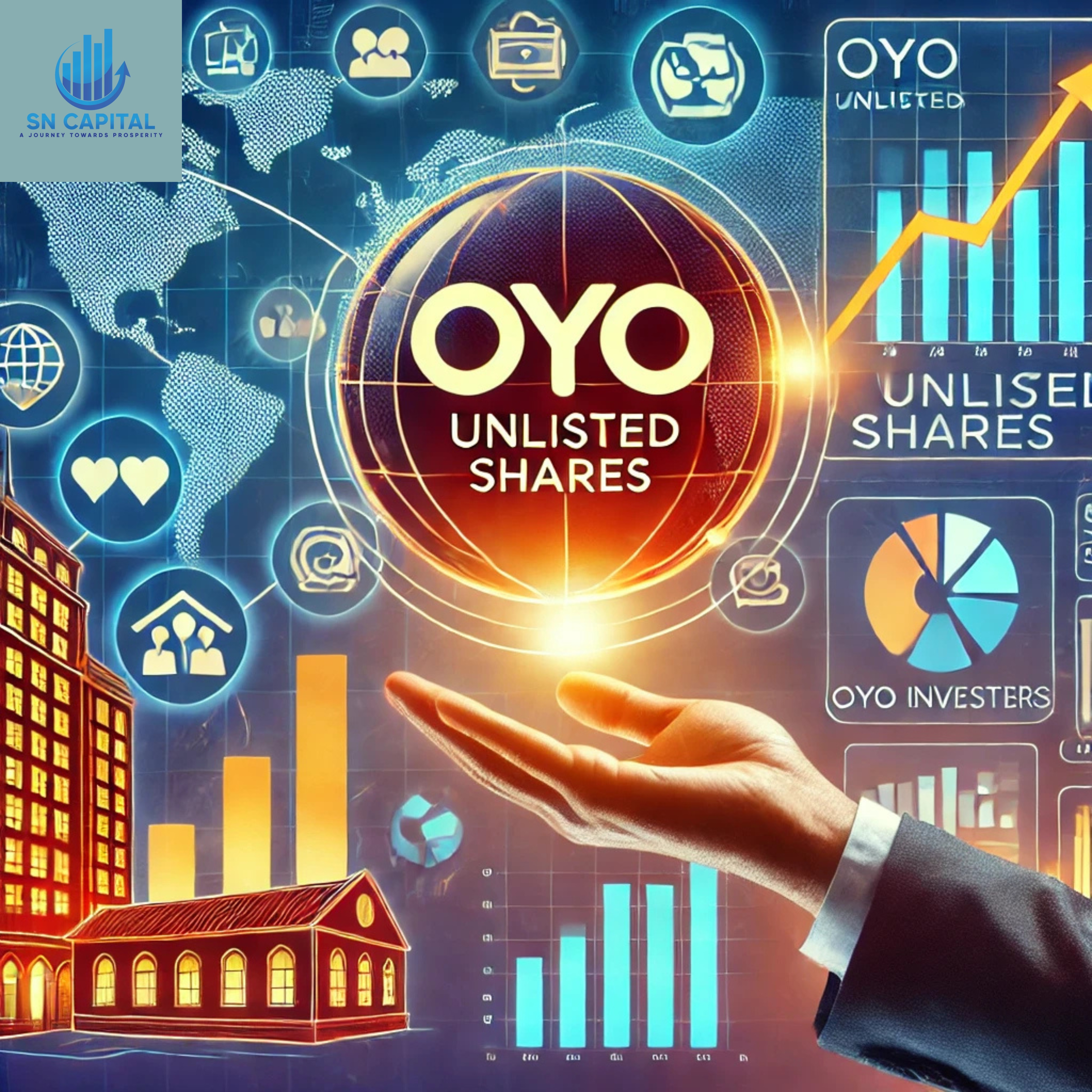 Unlocking Opportunities with OYO Unlisted Shares: A Guide for Investors